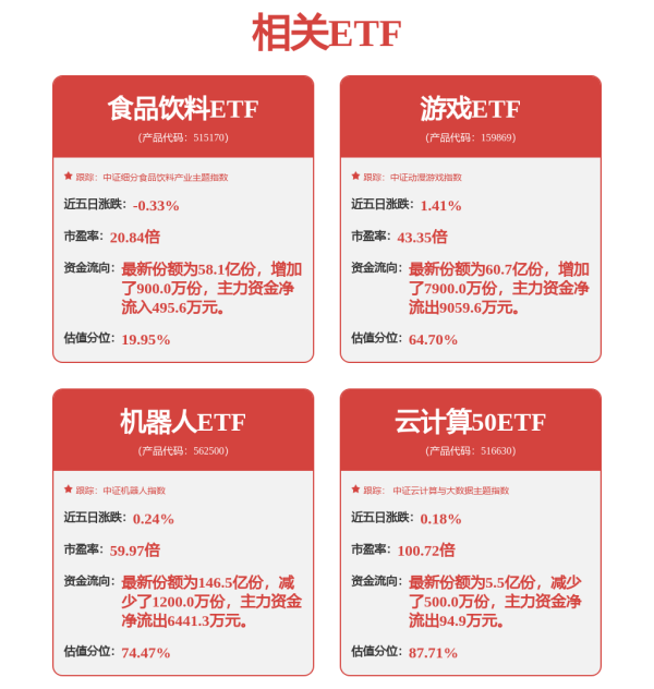 金斧子配资 医药龙头大手笔回购彰显底气