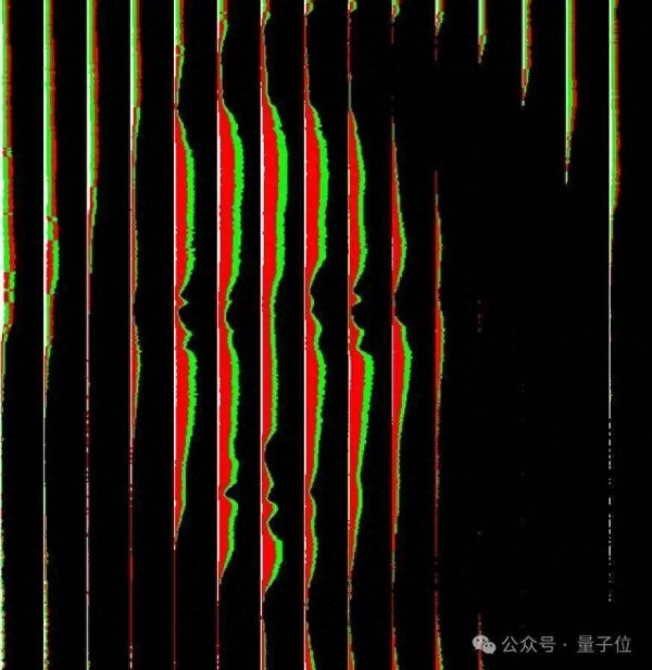 尚盈配资 蒙娜丽莎让大模型们几乎全军覆没！网友：懂了，AI不会眯眼睛