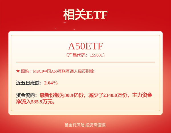 乐众盈 当潮玩文旅遇见金融，招商银行东莞潮玩联名卡对外发布